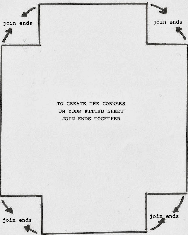 Tutorial How To Make Your Own Fitted Sheets Sew Tessuti Bloglovin’